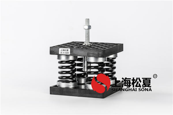 彈簧<a href='http://www.sdlytvu.cn' target='_blank'><u>減振器</u></a>上用的彈簧分析與解釋