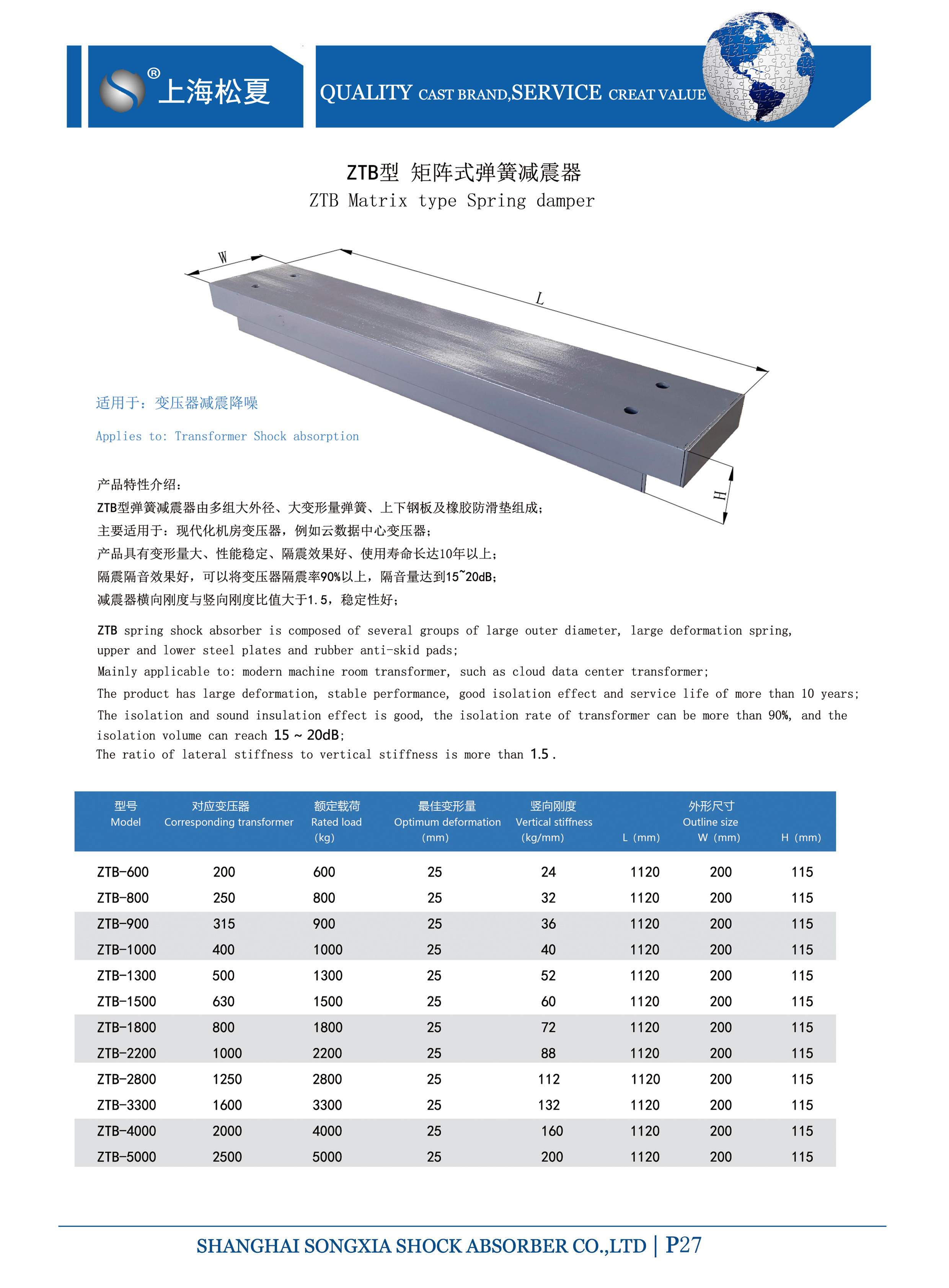 變壓器專用ZTB型矩陣式<a href='http://www.sdlytvu.cn' target='_blank'><u>彈簧減震器</u></a>