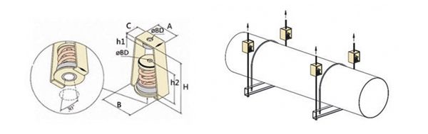 吊式<a href='http://www.sdlytvu.cn' target='_blank'><u>彈簧減震器</u></a>，上海吊式彈簧減震器，淞江吊式彈簧減震器