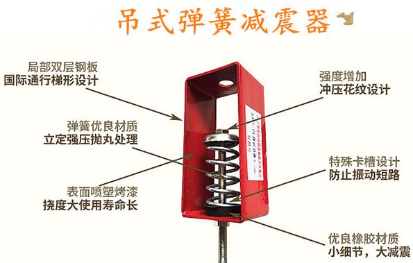 當(dāng)空調(diào)機(jī)組趕上吊式彈簧<a href='http://www.sdlytvu.cn' target='_blank'><u>減震器</u></a>