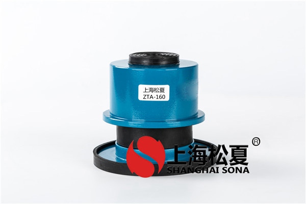 阻尼<a href='http://www.sdlytvu.cn' target='_blank'><u>彈簧減震器</u></a>主要應用于哪些行業和領域